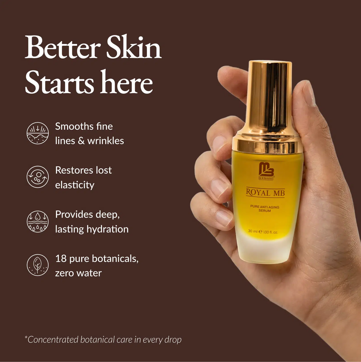 Pure Anti-Aging Serum for Smooth Skin - Royal MB