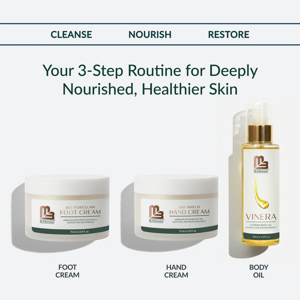 Body Hydration Heroes