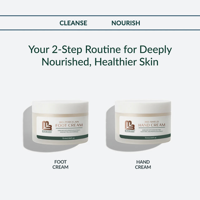 Hand & Foot Repair Duo