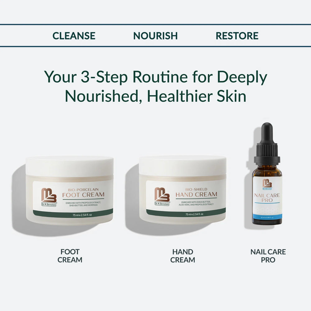 Nail Recovery Set