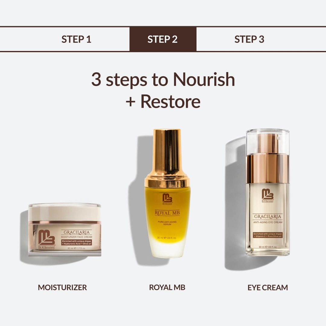 Pure Anti-Aging Serum for Smooth Skin - Royal MB