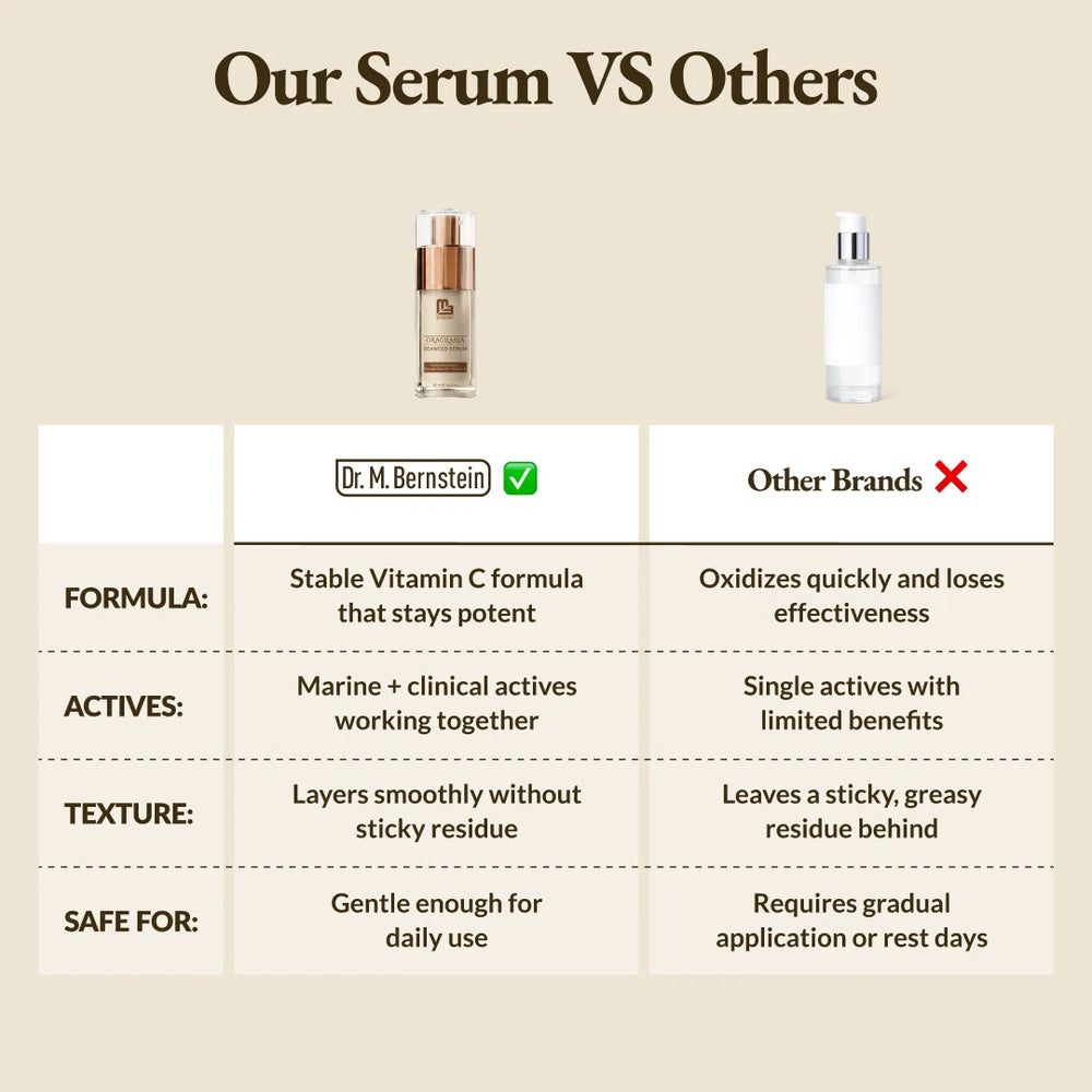Hydrating Vitamin C Serum with Seaweed