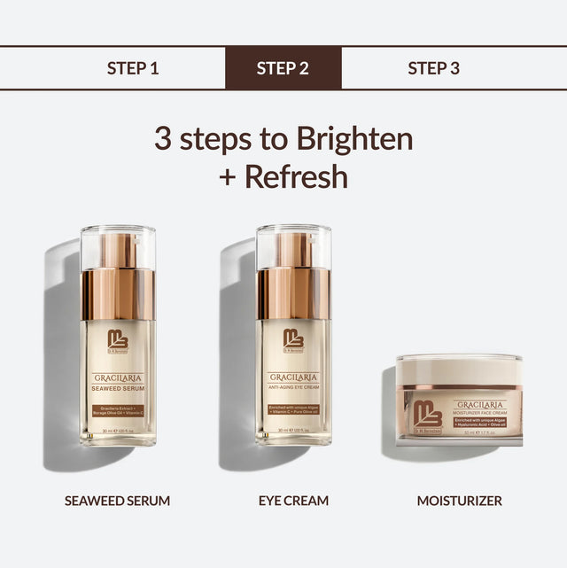 The Complete Anti-Aging Routine