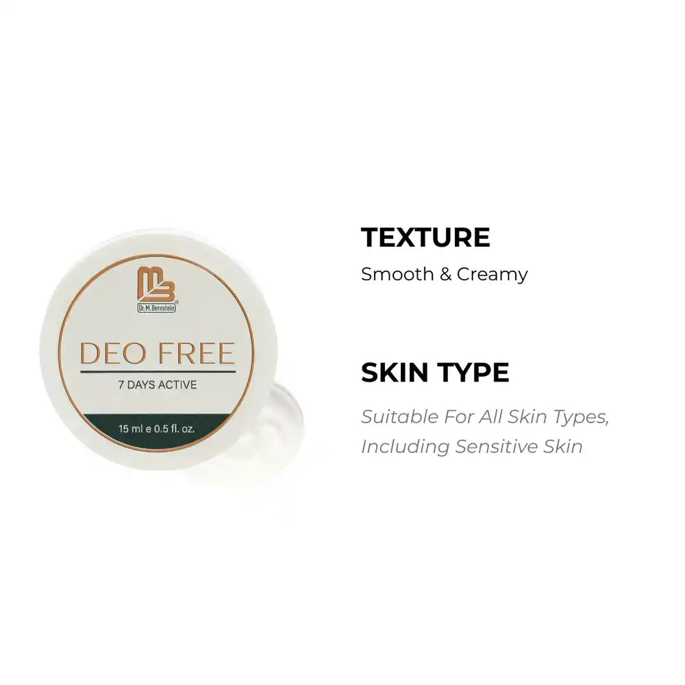 Aluminum-Free Deodorant for Odor Protection