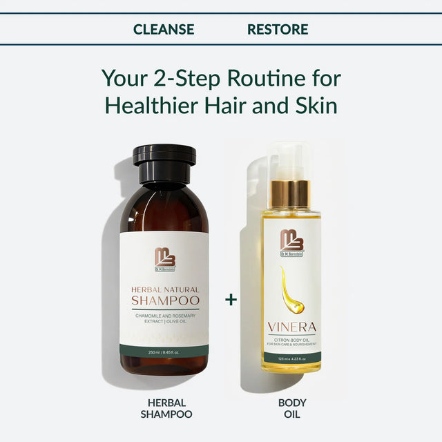 Your Shower Routine