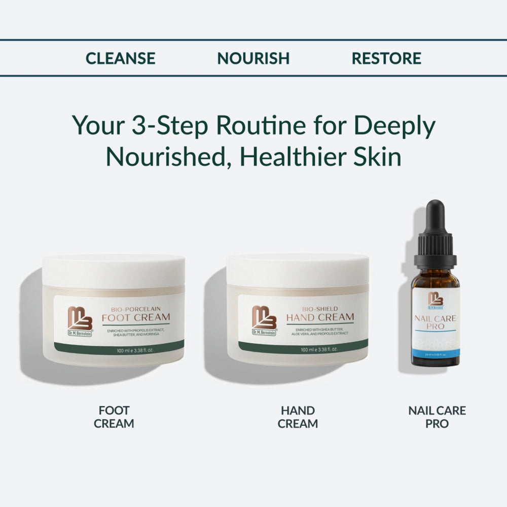 Foot Cream for Dry Feet & Cracked Heels