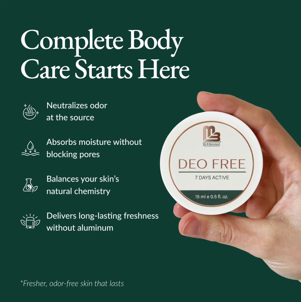 Aluminum-Free Deodorant for Odor Protection