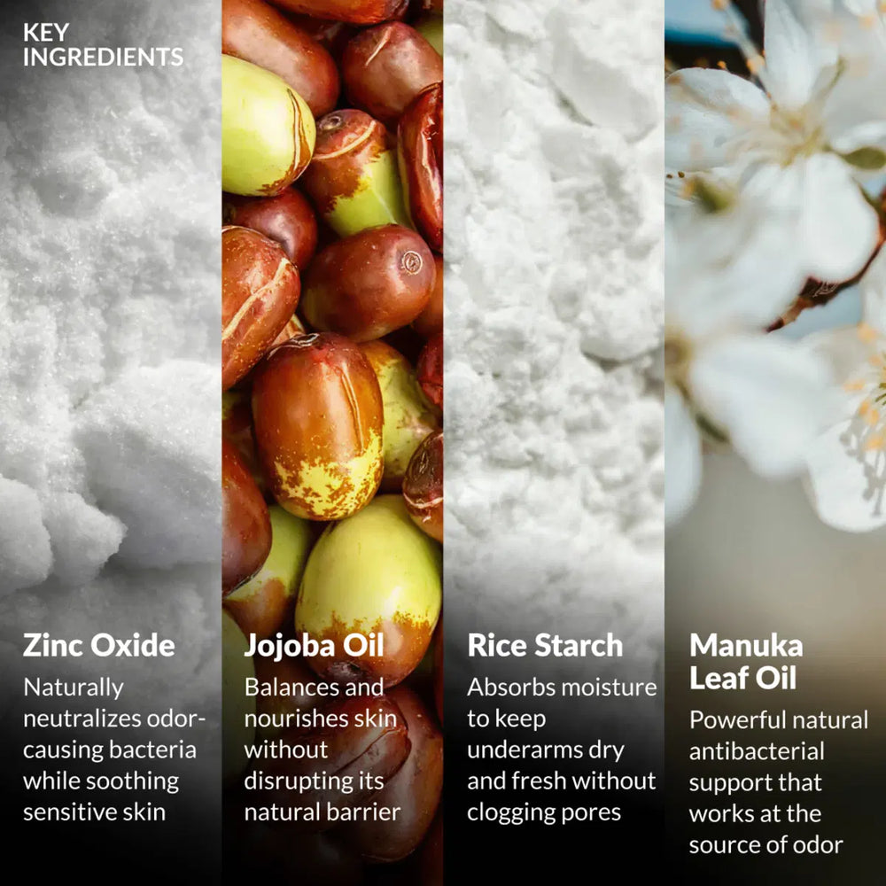 Aluminum-Free Deodorant for Odor Protection