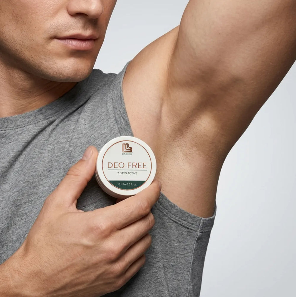 Aluminum-Free Deodorant for Odor Protection