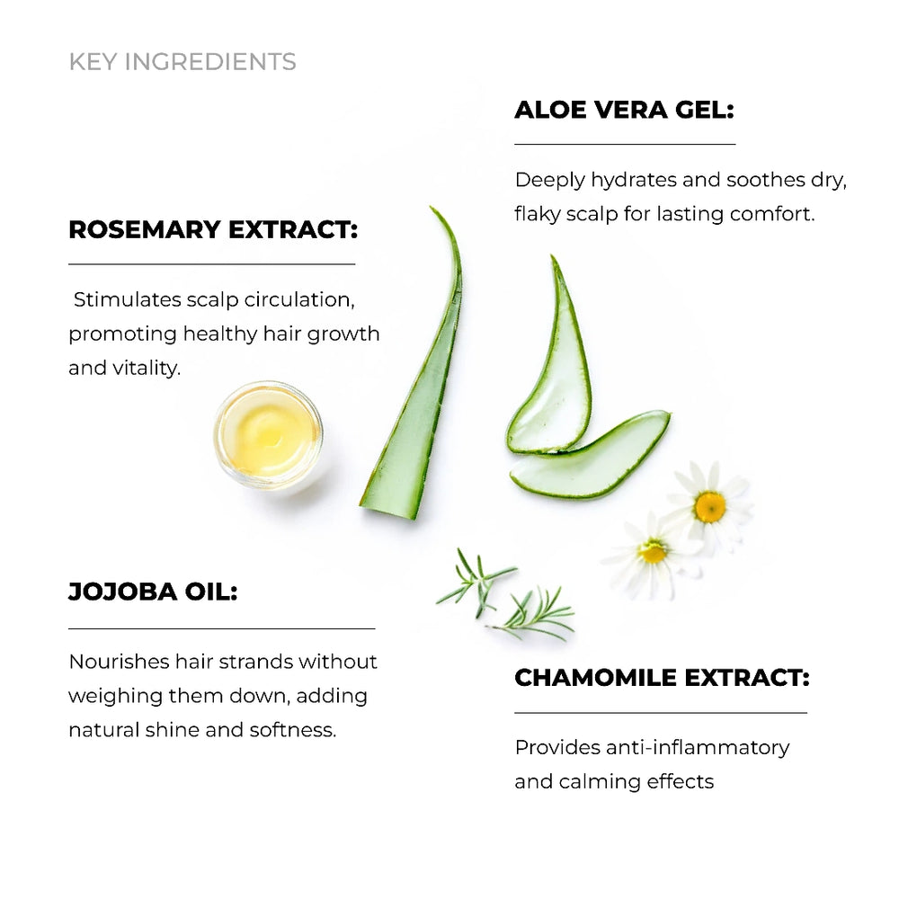 Intense Repair Hair Mask