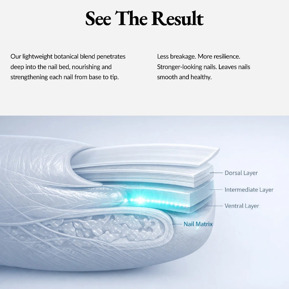 Nail Strengthener and Growth Serum - Nail Care Pro