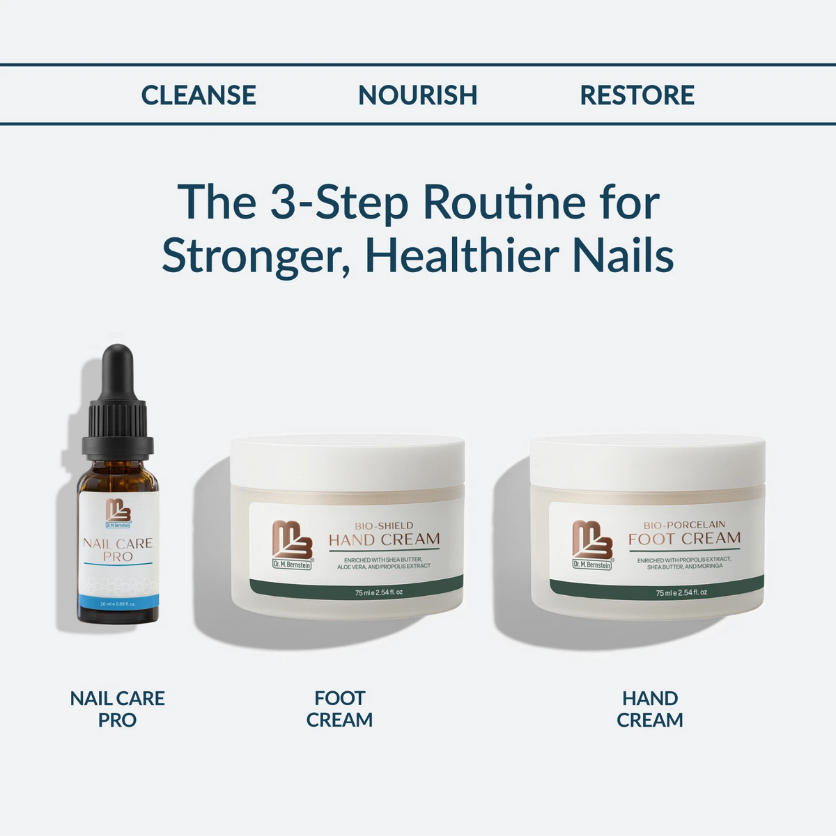 Nail Strengthener and Growth Serum - Nail Care Pro