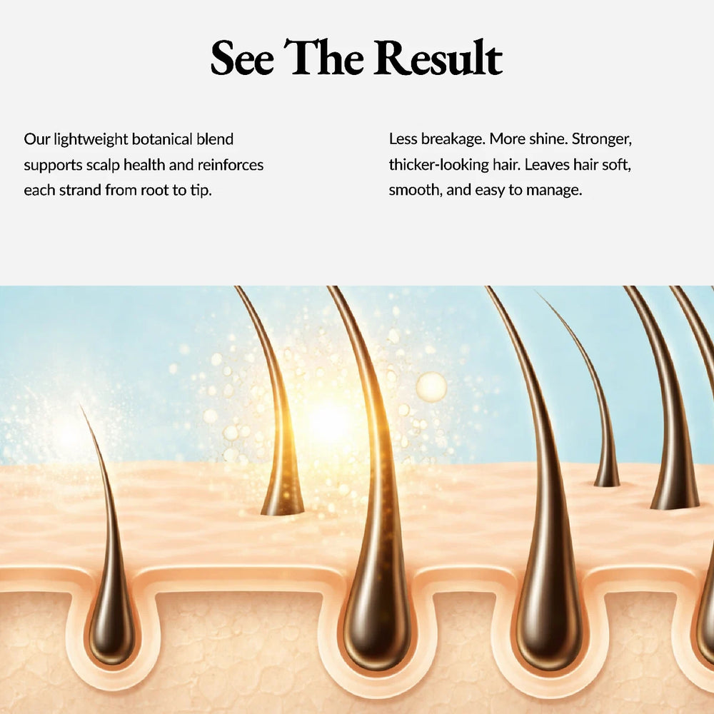 Scalp & Hair Hydrating and Nourishing Serum