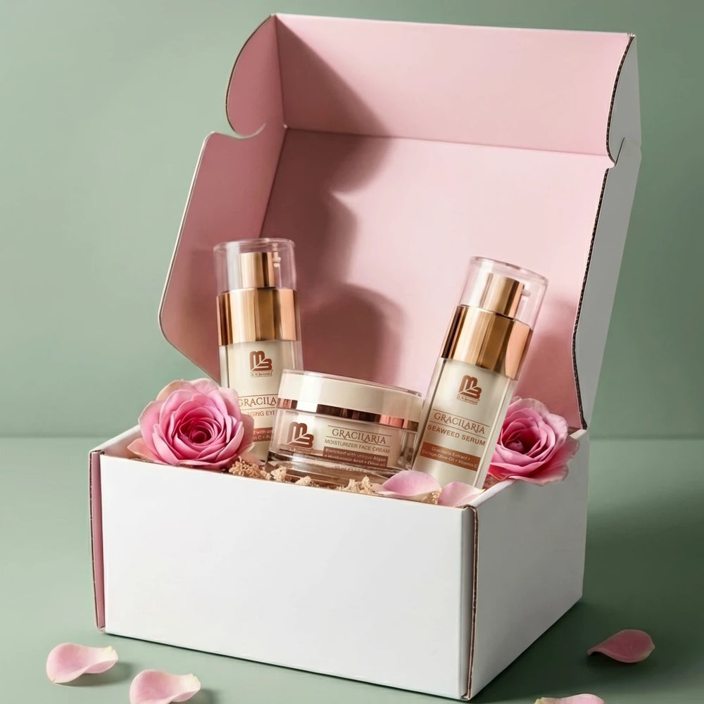 The Perfect Mother's Day Gift Set