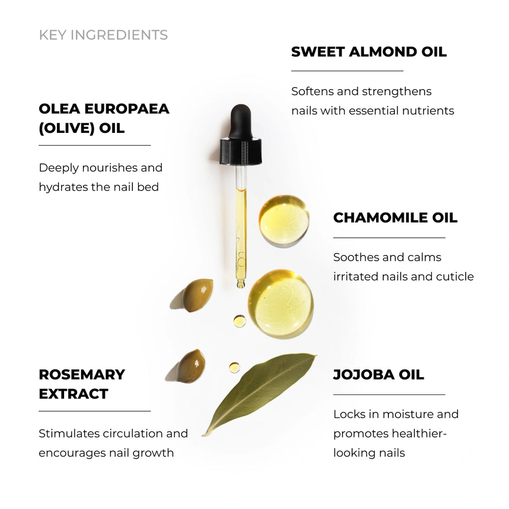 Nail Strengthener and Growth Serum - Nail Care Pro