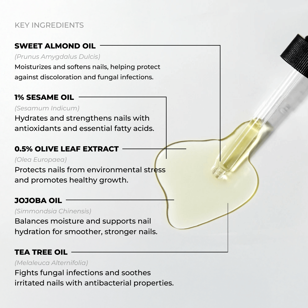 Nail Care Pro