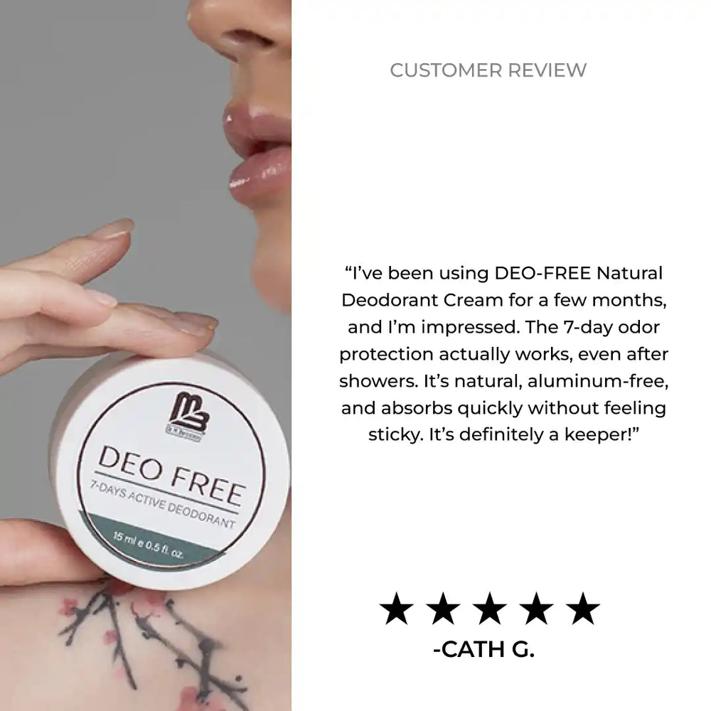 Aluminum-Free Deodorant for Odor Protection