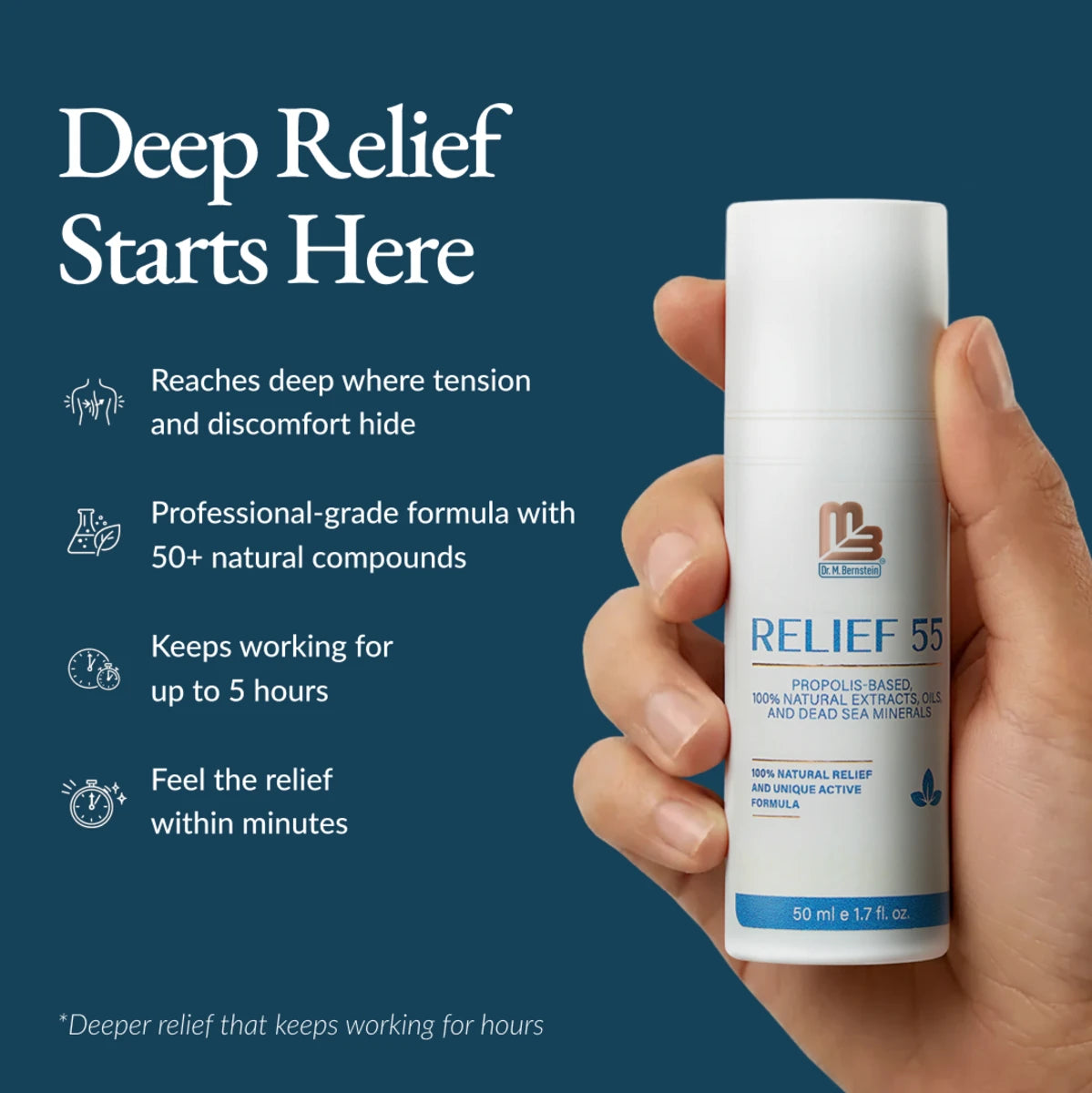 Relief-55 Aloe Vera & Propolis Soothing Body Gel